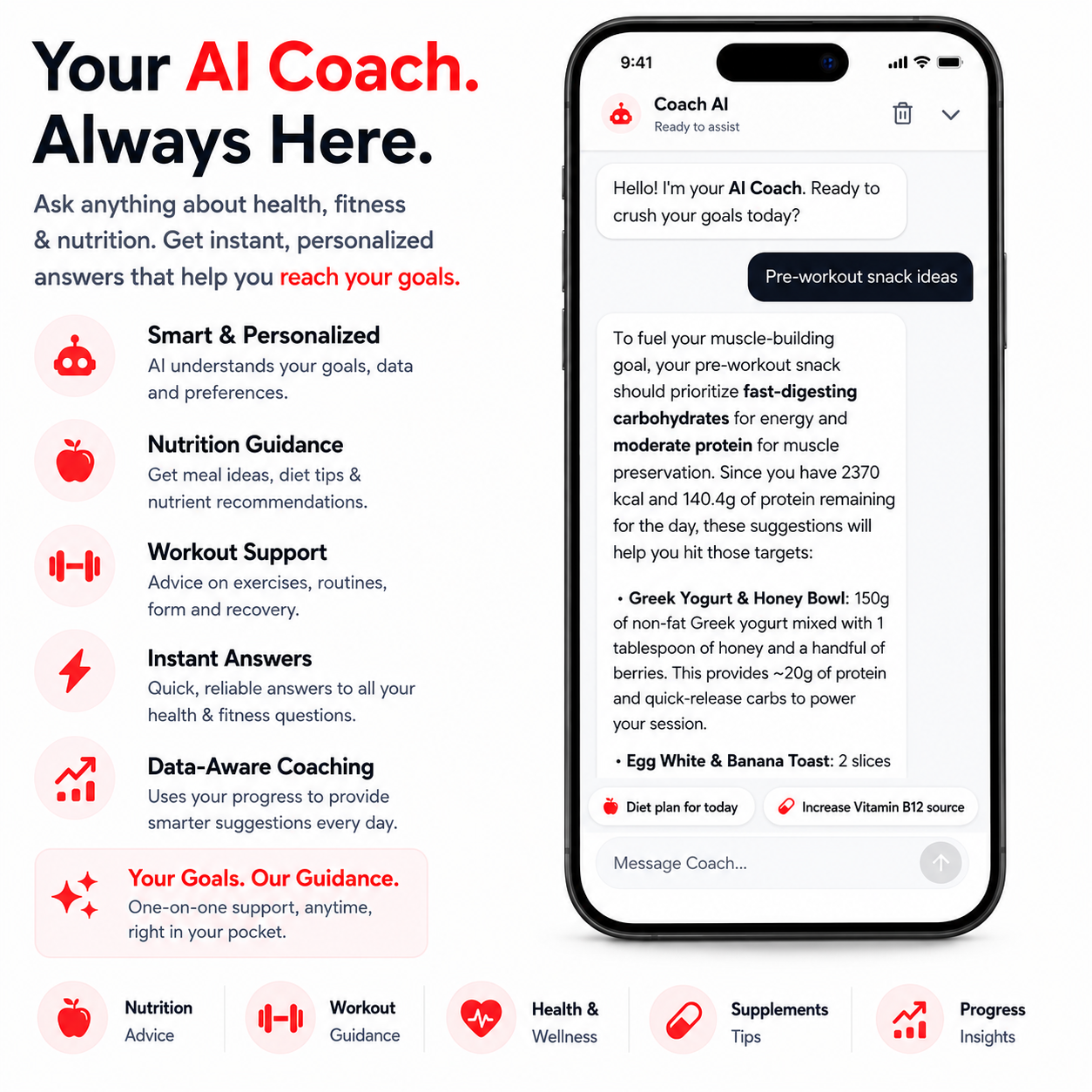 Fit N Lean AI Personal Fitness Coach - 24/7 Intelligent Conversational Guidance